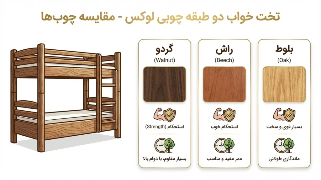 تخت دو طبقه چوبی