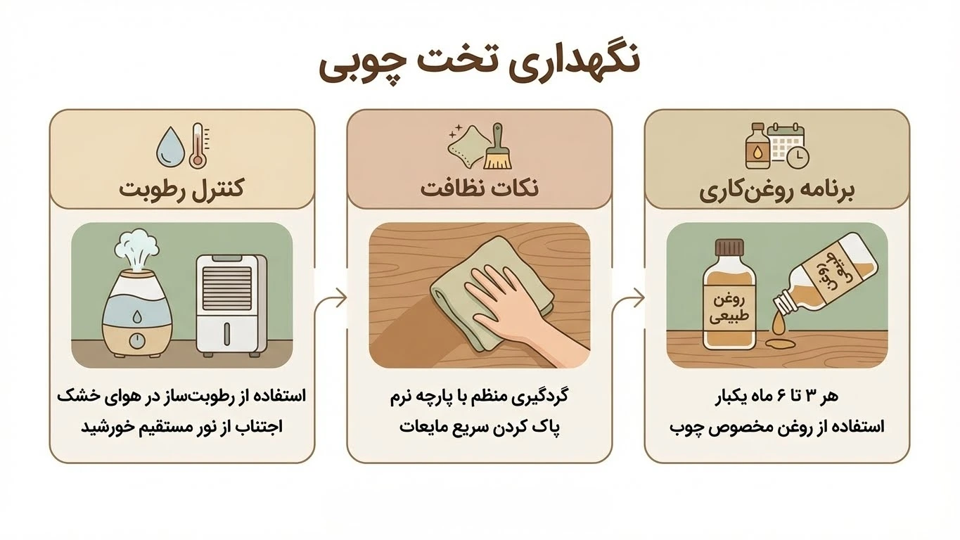 راهنمای نگهداری از سرویس خواب دو نفره عروس برای ماندگاری بالا