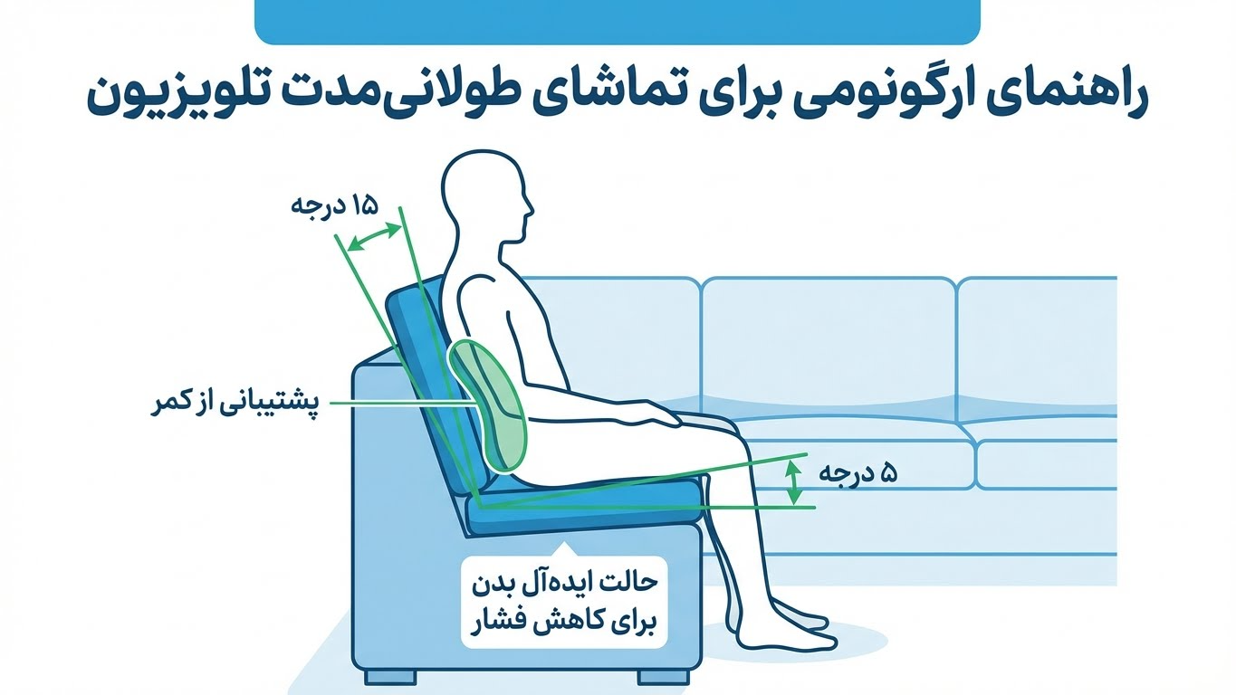 لرگونومی نشستن جلوی تلویزیون روی کاناپه