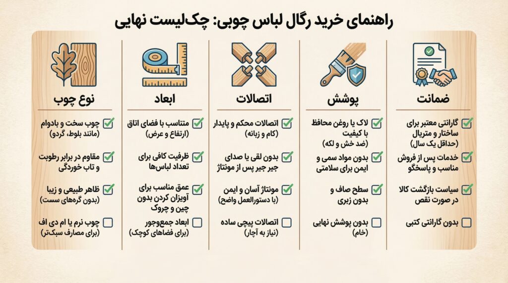 راهنمای گامبهگام و چک لیست خرید رگال
