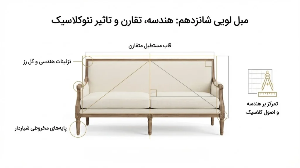 لویی شانزدهم و مبل فرانسوی مدرن