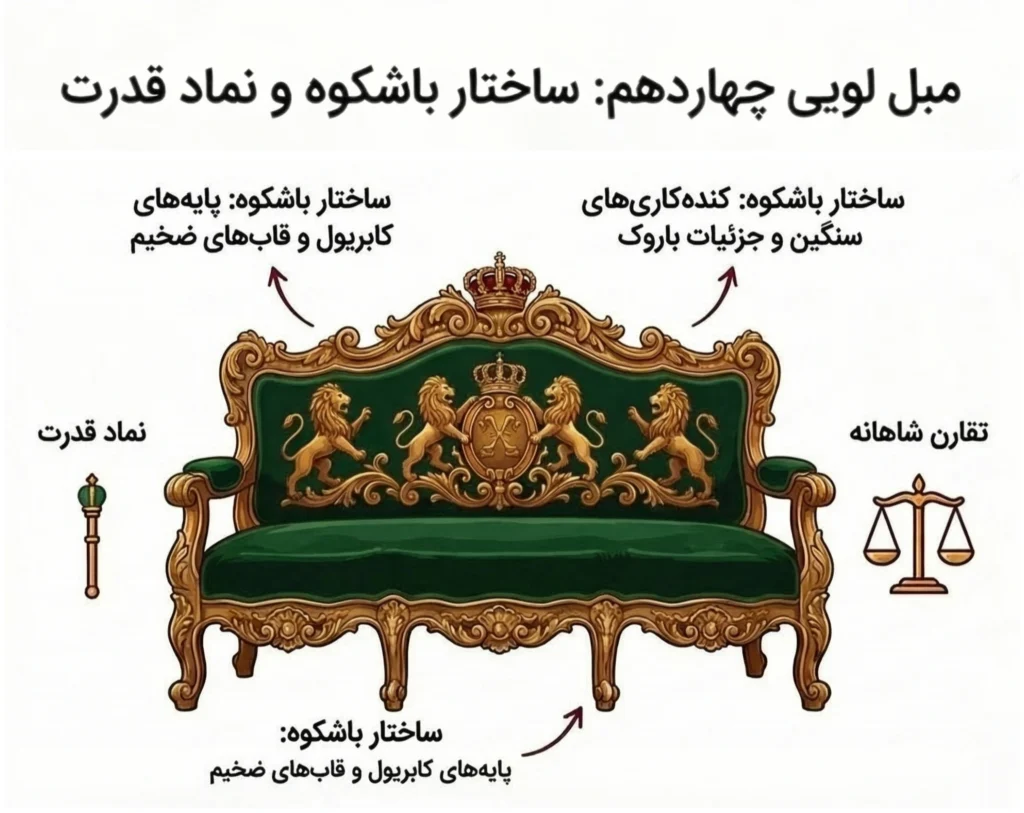 شکوه مبل استیل فرانسوی در عصر لویی چهاردهم