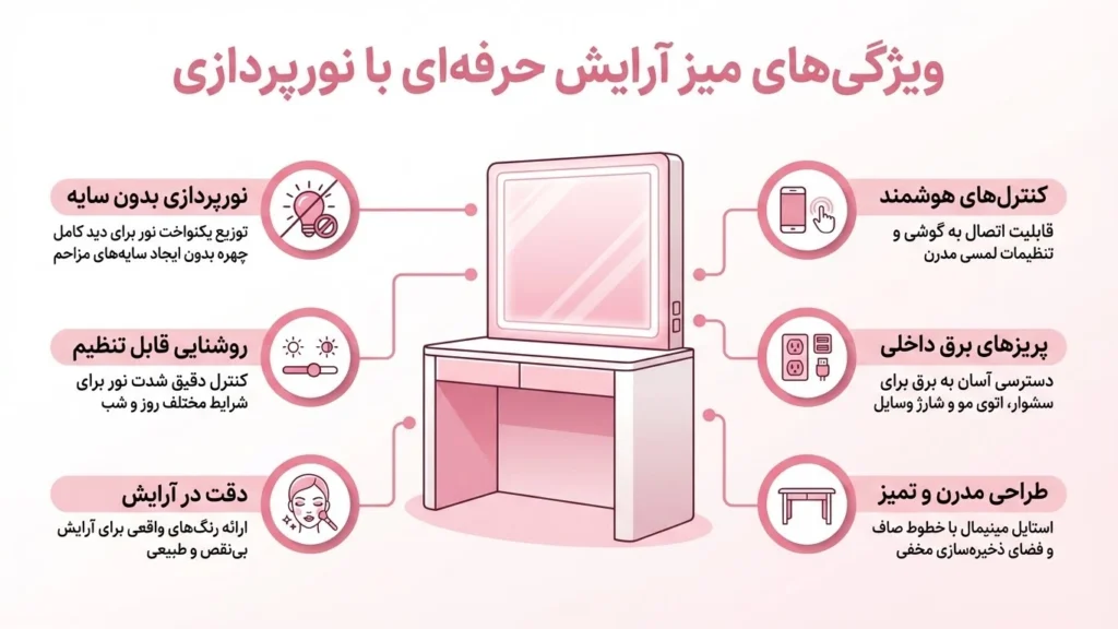 میز توالت جدید با نورپردازی تخصصی (میز گریم)