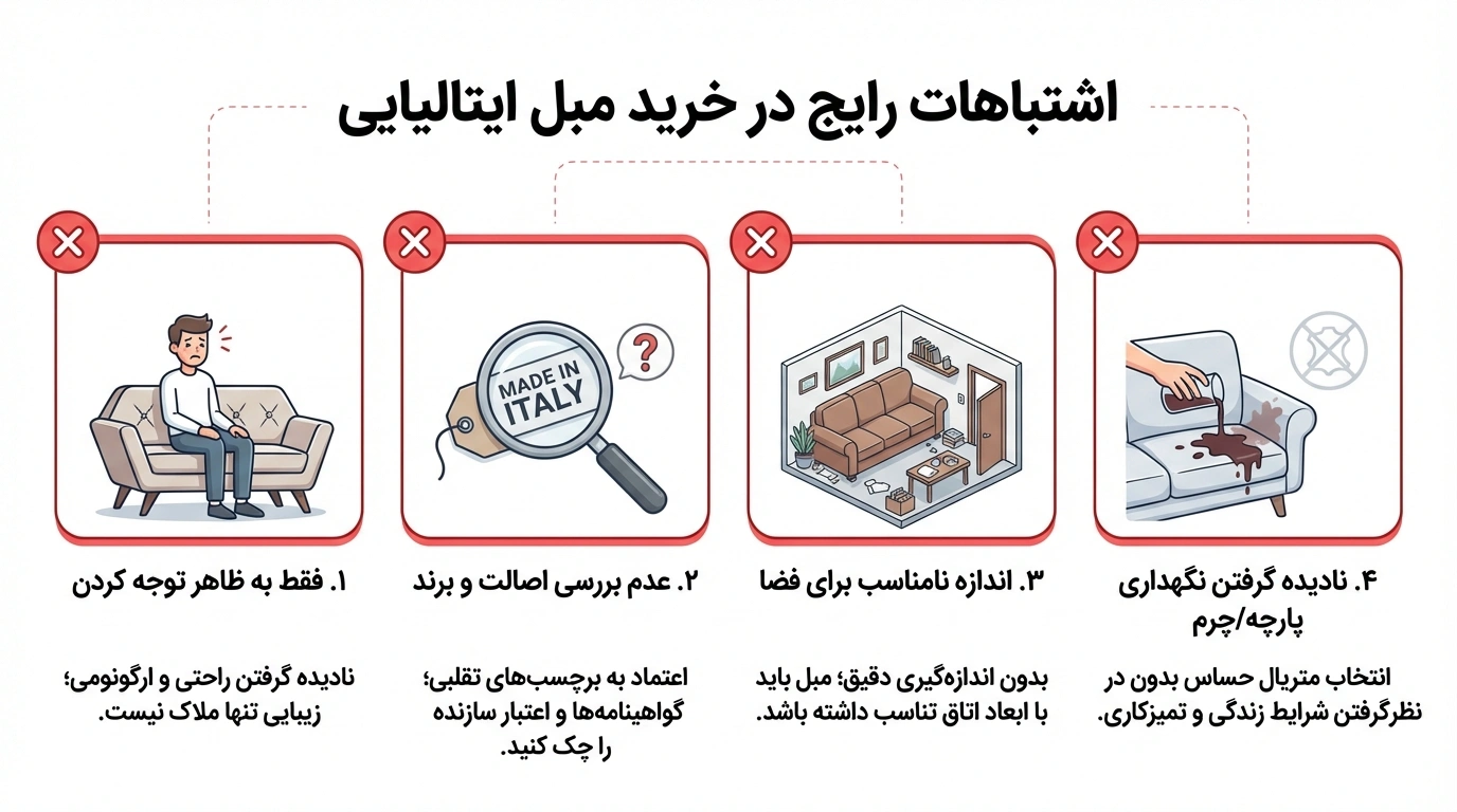 راهنمای انتخاب مدل مبل ایتالیایی شیک و جلوگیری از خرید اشتباه