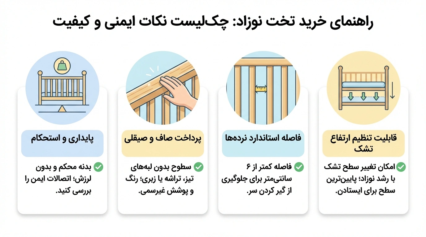 چکلیست طلایی اقدامات قبل از خرید سرویس خواب نوزادی
