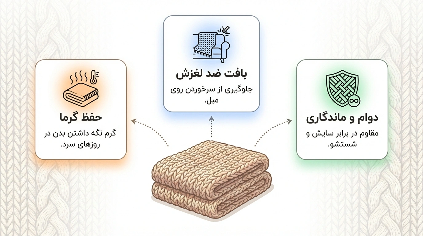 شال مبل بافتنی: مهندسی گرما و ایستایی در چیدمان