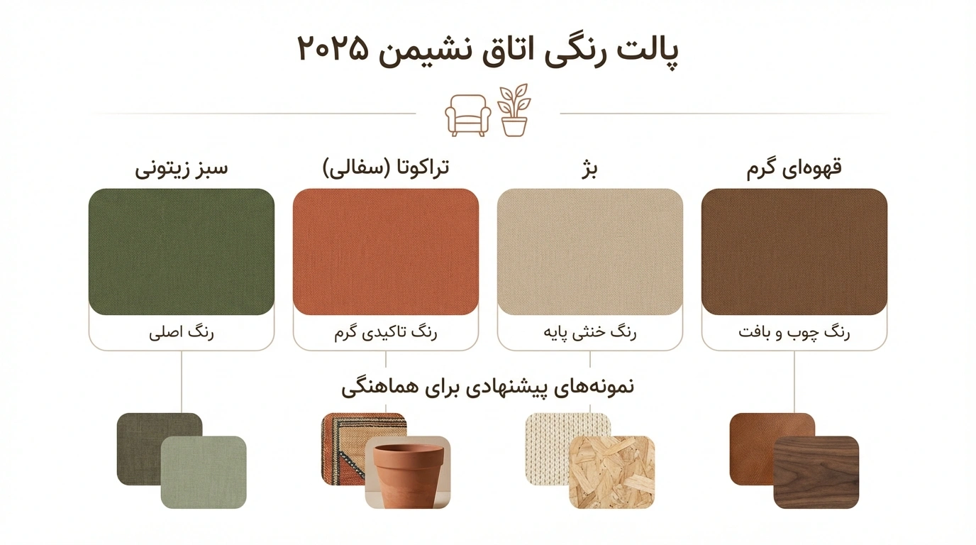 جدیدترین دیزاین پذیرایی با پالتهای رنگی گرم و طبیعی: از طوسی سرد به آغوش زمین