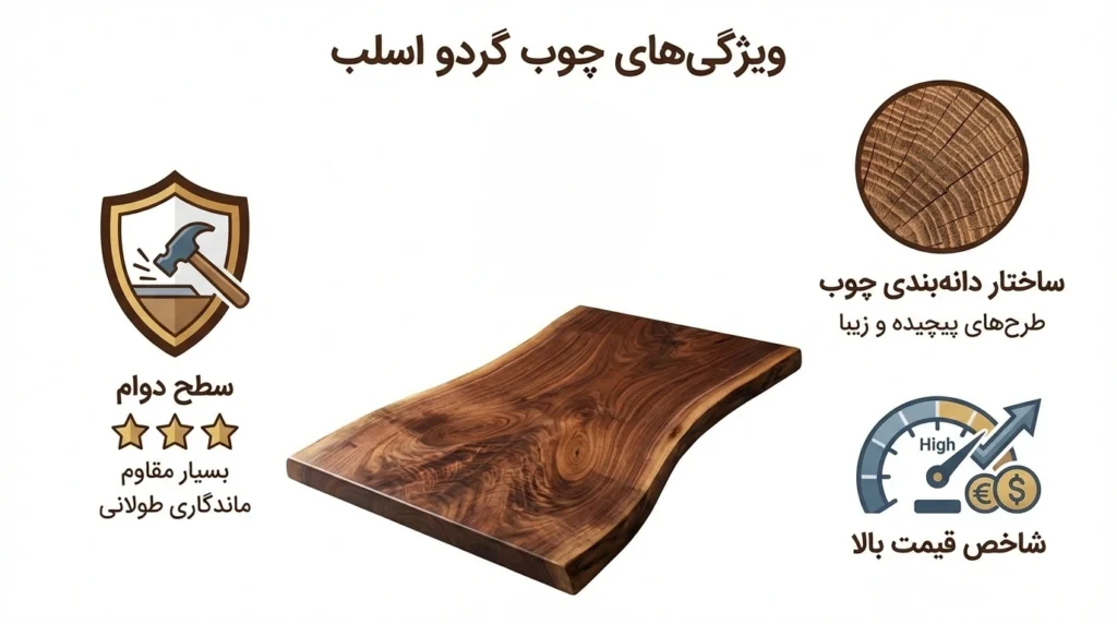 چوب گردو: پادشاه چوب‌های سخت