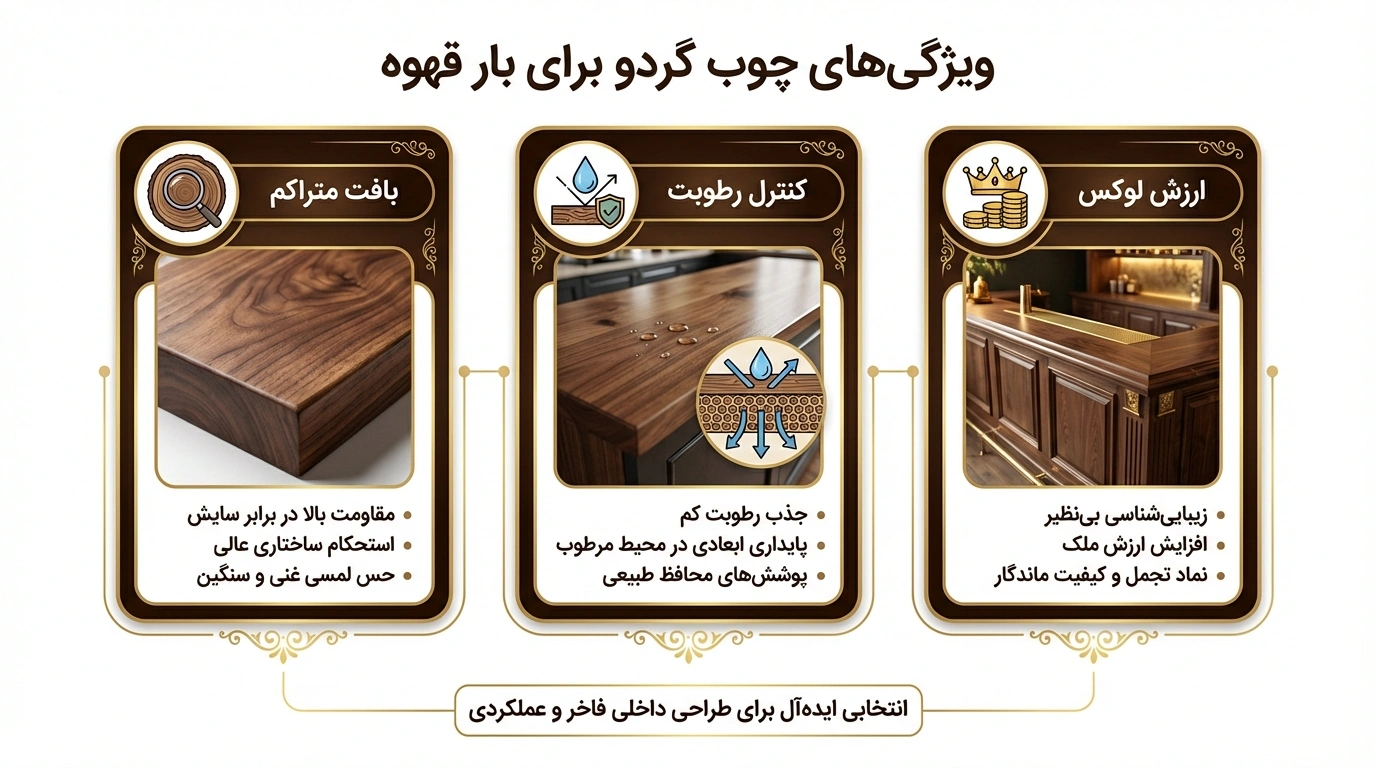 چوب گردو؛ انتخاب اول کافی بارهای لوکس
