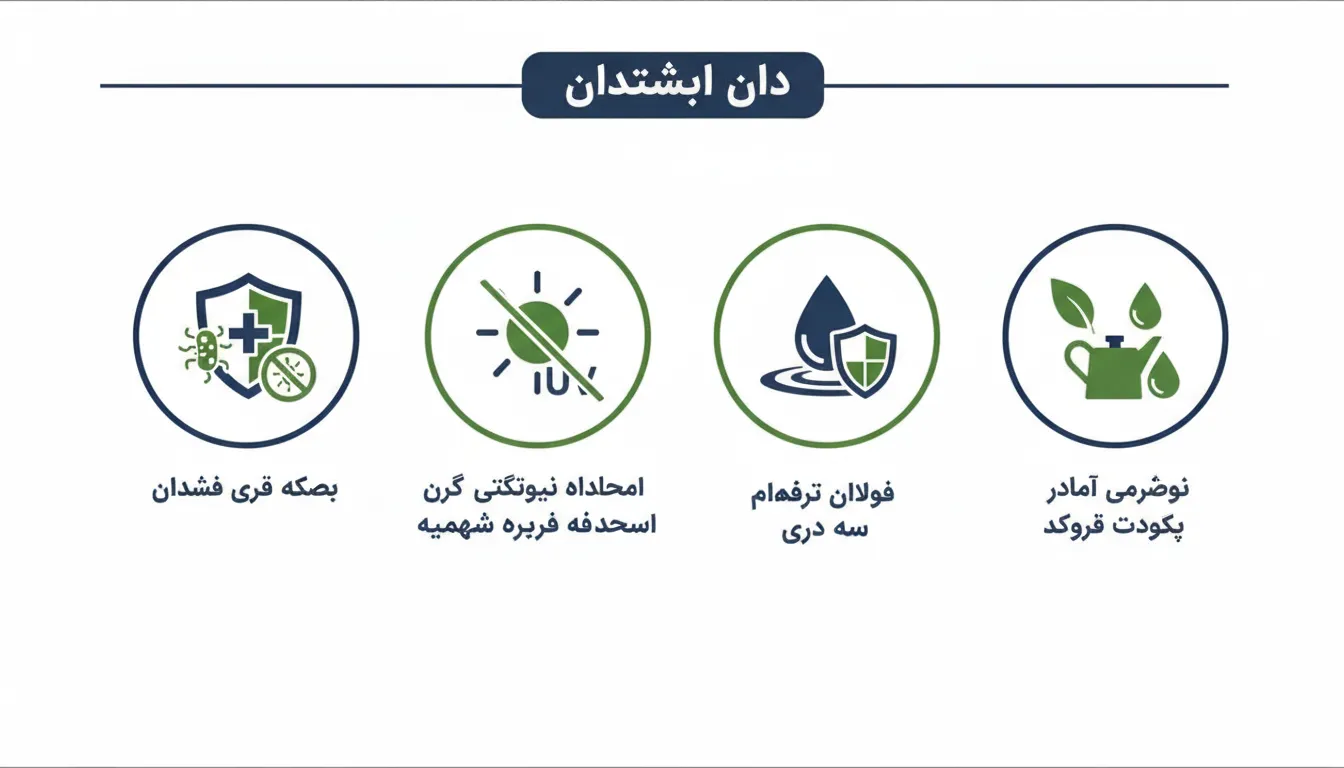 چارەسەری کیمیایی و ڕووپۆشکردنی دار